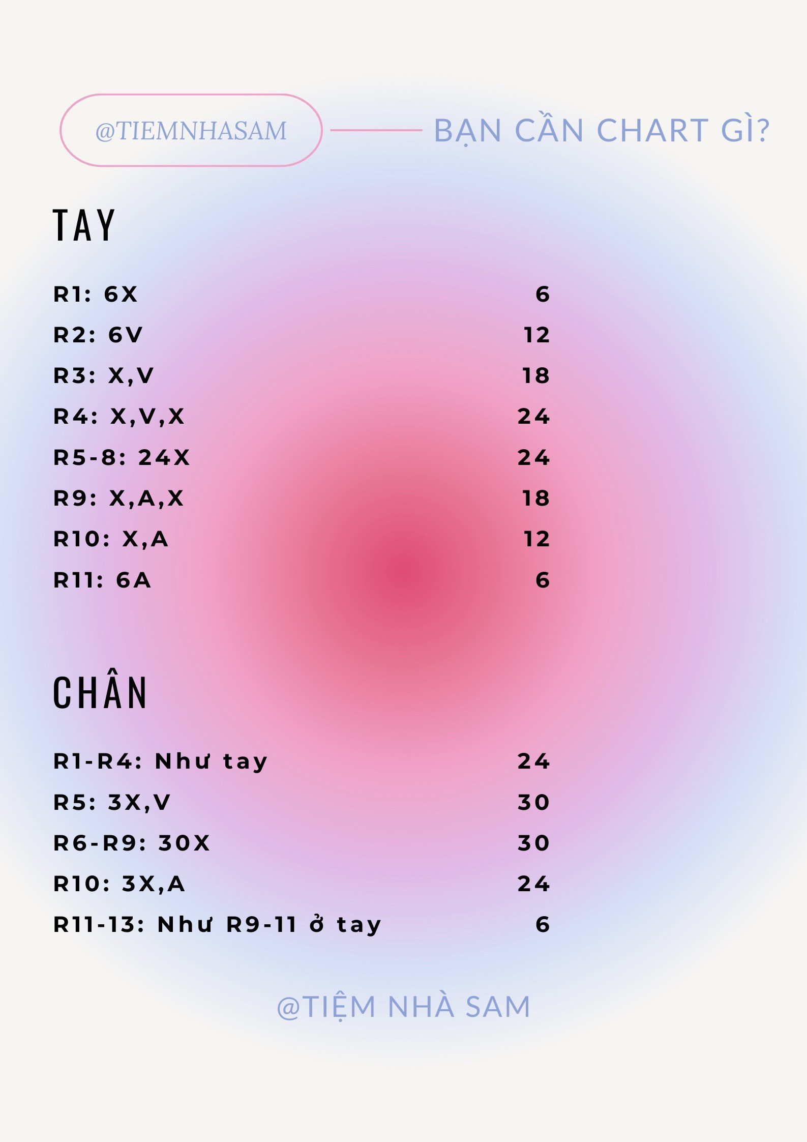 Chart móc len Túi Bồ Hóng xanh đen dễ thương