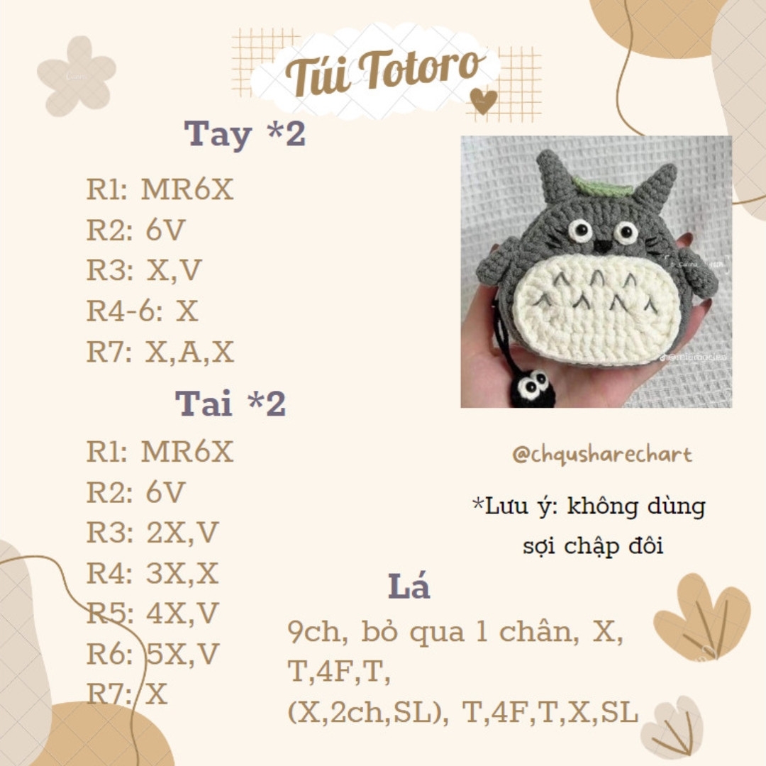 Chart móc len Túi Totoro: Thân, bụng trắng, tay, tai và lá