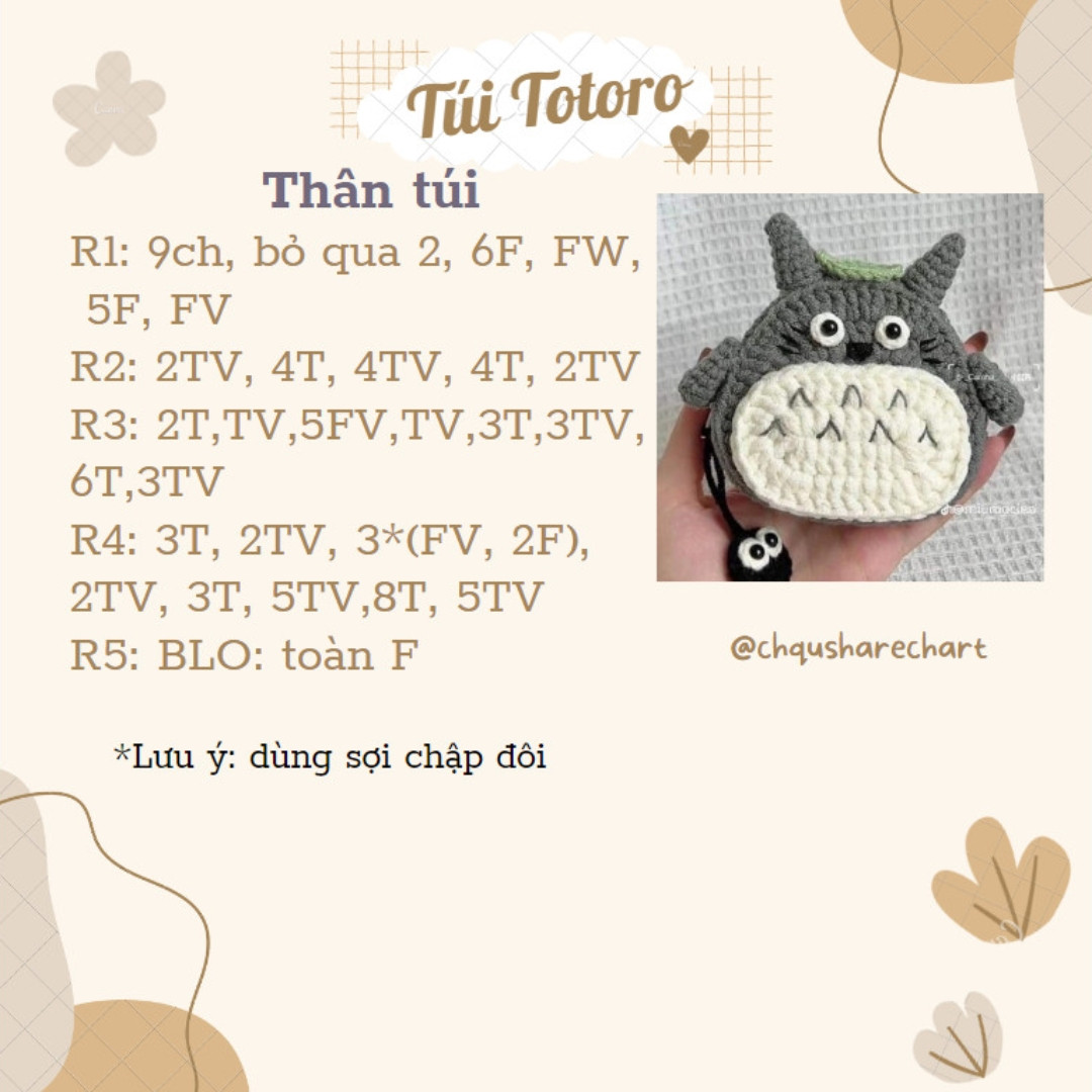 Chart móc len Túi Totoro: Thân, bụng trắng, tay, tai và lá