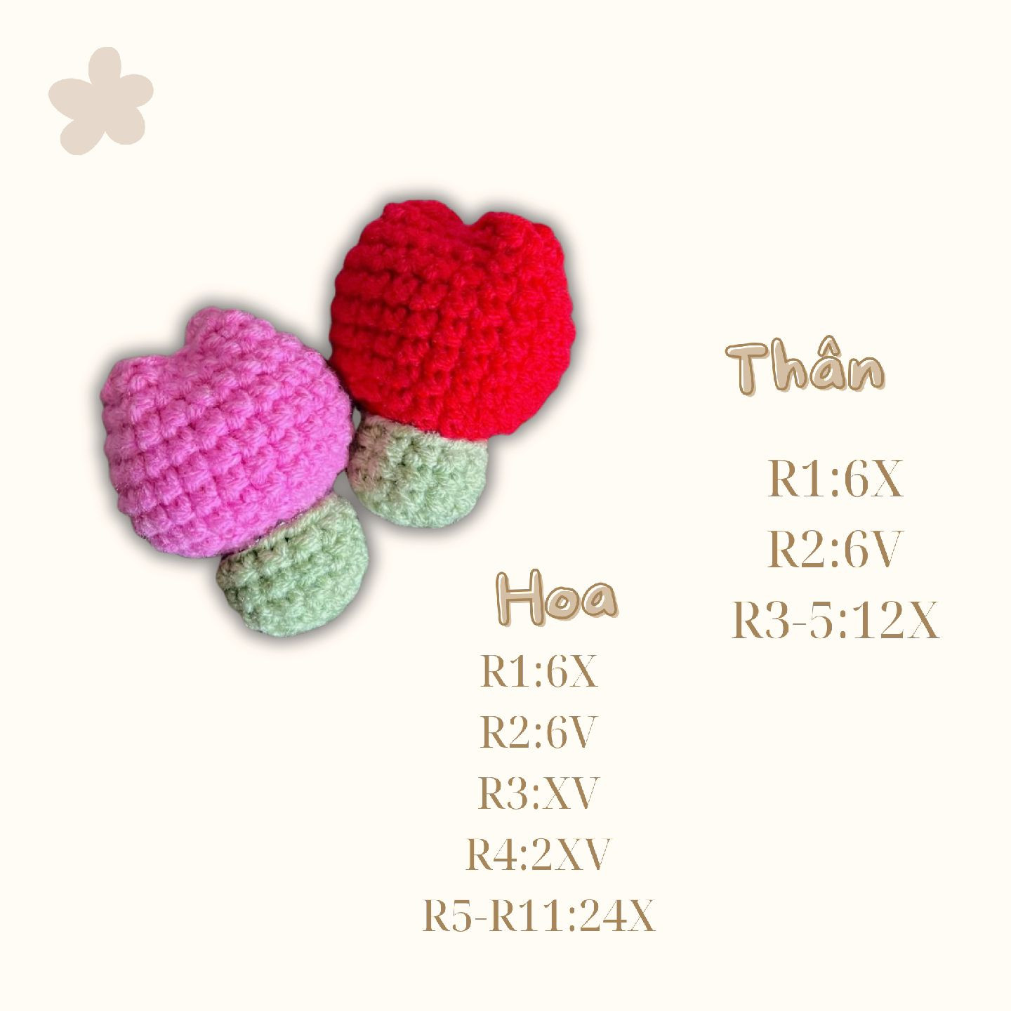 Chart móc len Tulip mini hồng và đỏ