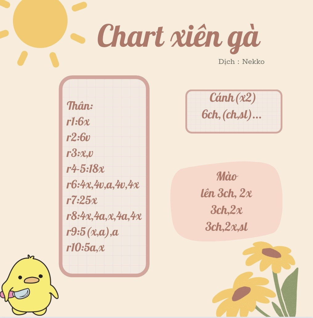 Chart móc len xiên gà dễ thương, hướng dẫn chi tiết từng hàng