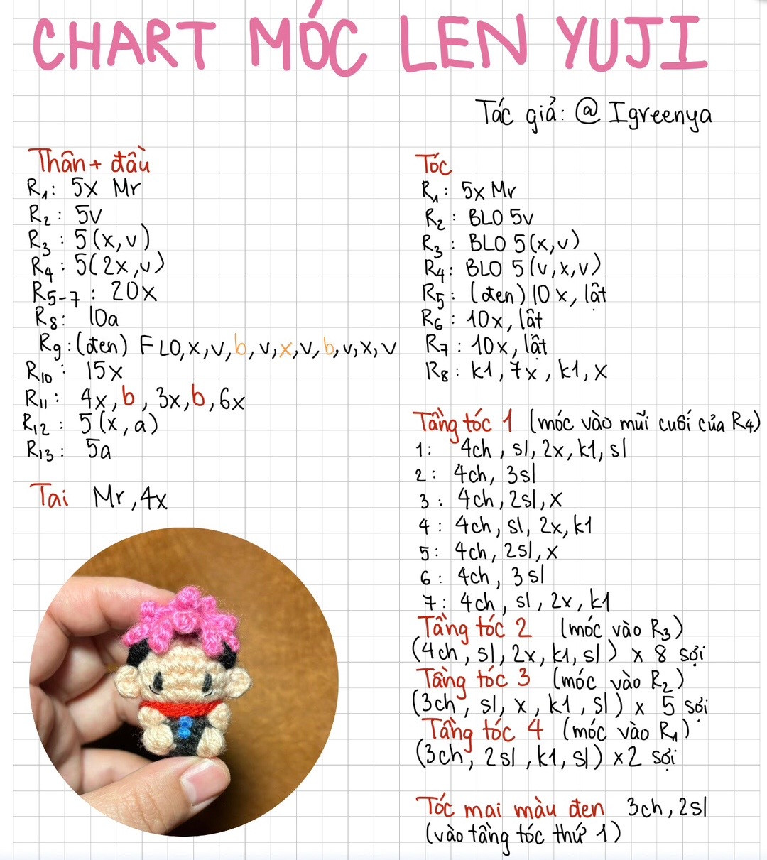 Chart móc len Yuji Itadori tóc hồng, hướng dẫn chi tiết từng hàng cho búp bê amigurumi dễ thương