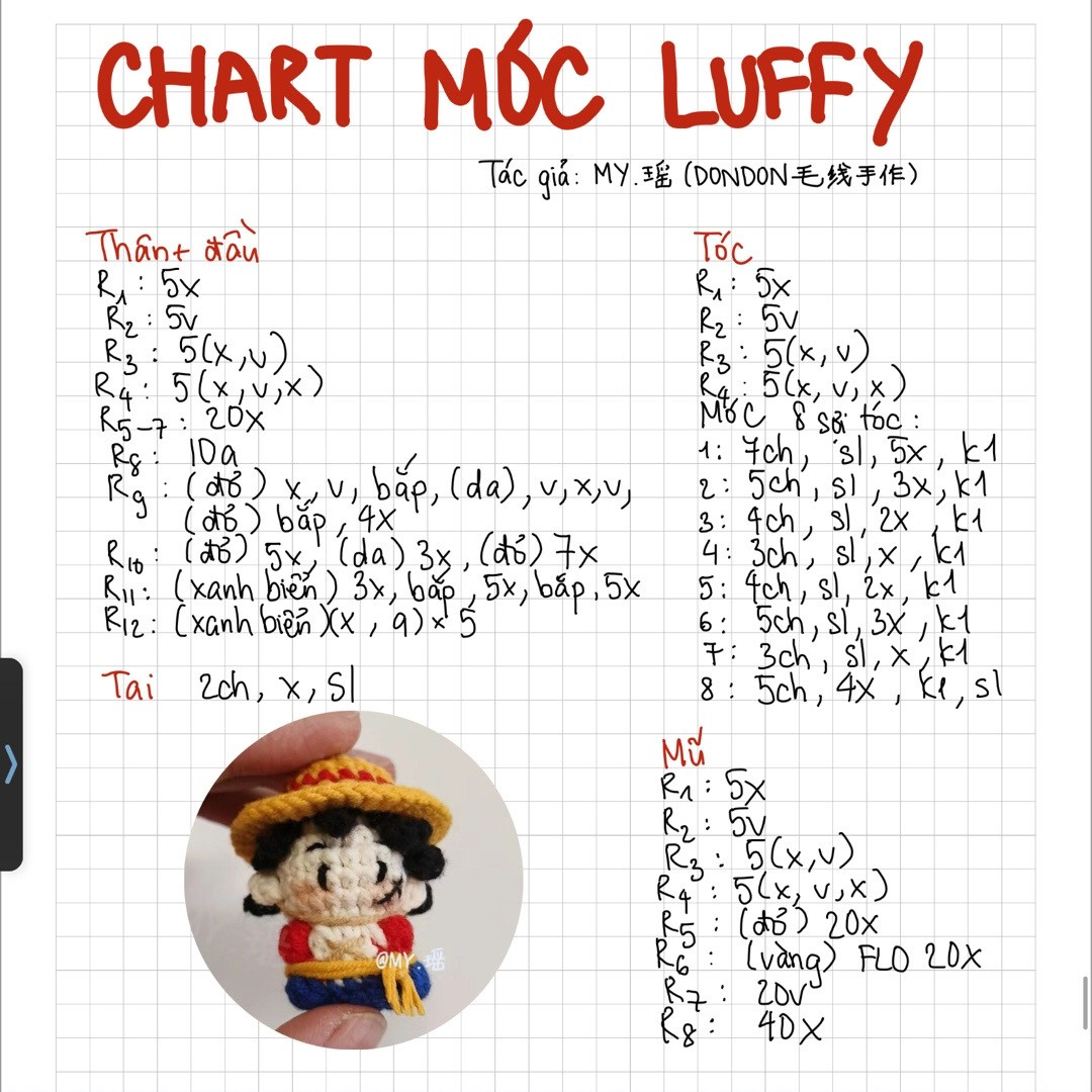 Chart móc Luffy One Piece - Hướng dẫn chi tiết từng hàng