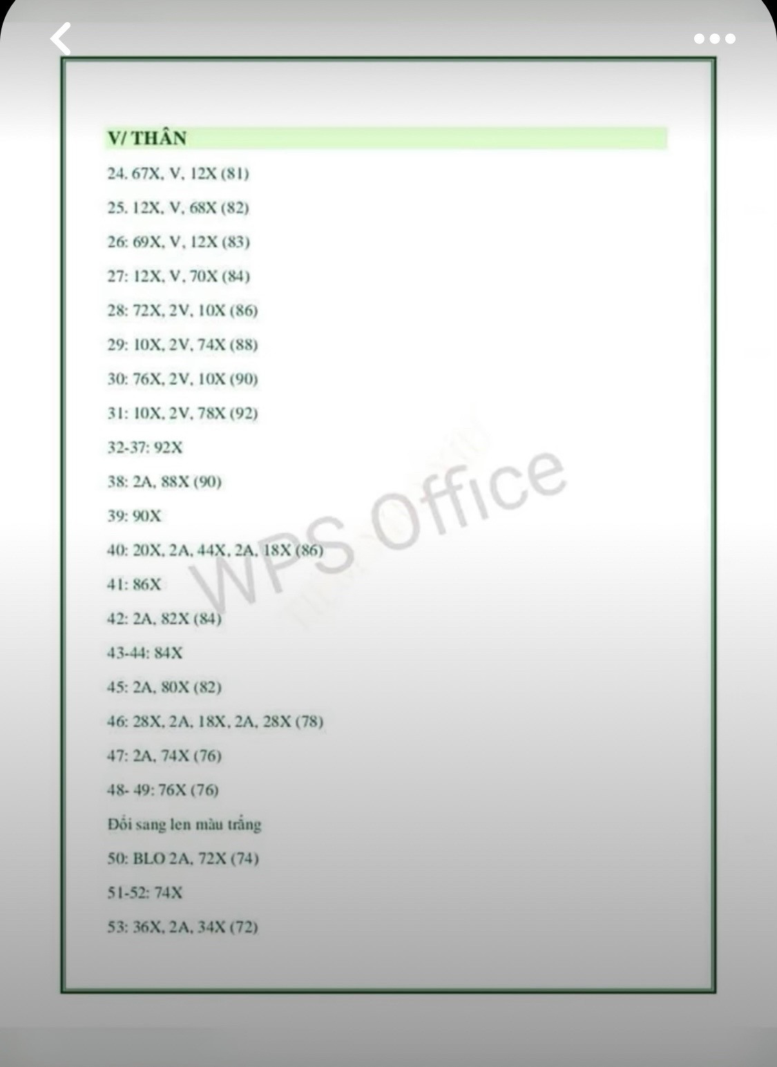Chart móc thỏ Bunny Big Size mặc quần t背 xanh