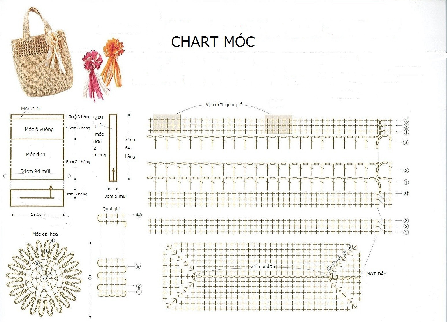 Chart móc túi tote vải sợi tự nhiên kèm họa tiết hoa