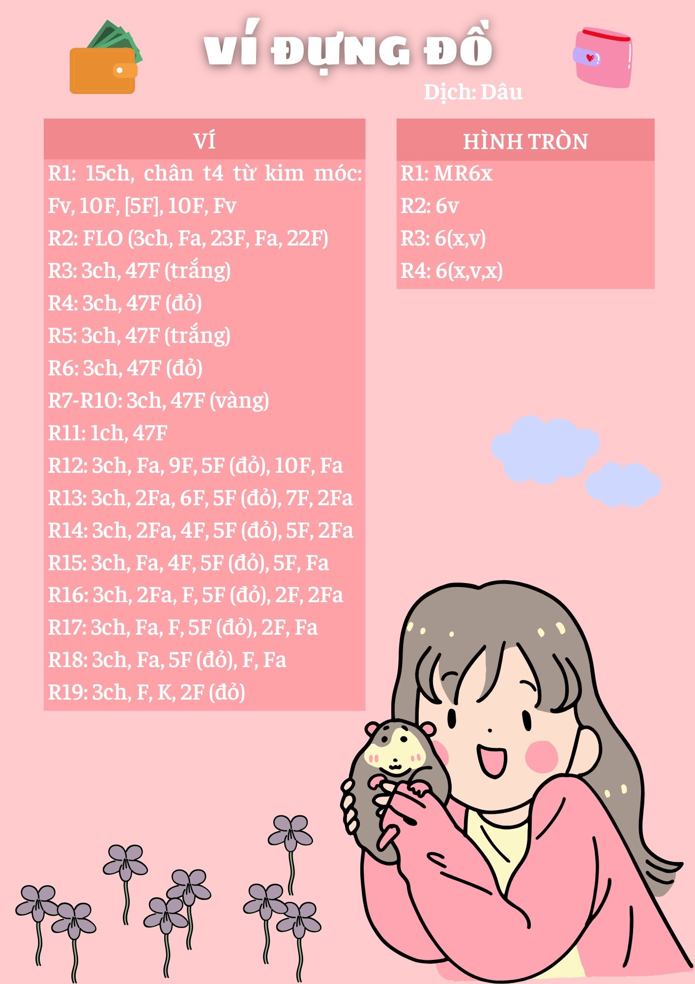 Chart móc ví đựng đồ hình hộp khoai tây chiên McDonald's