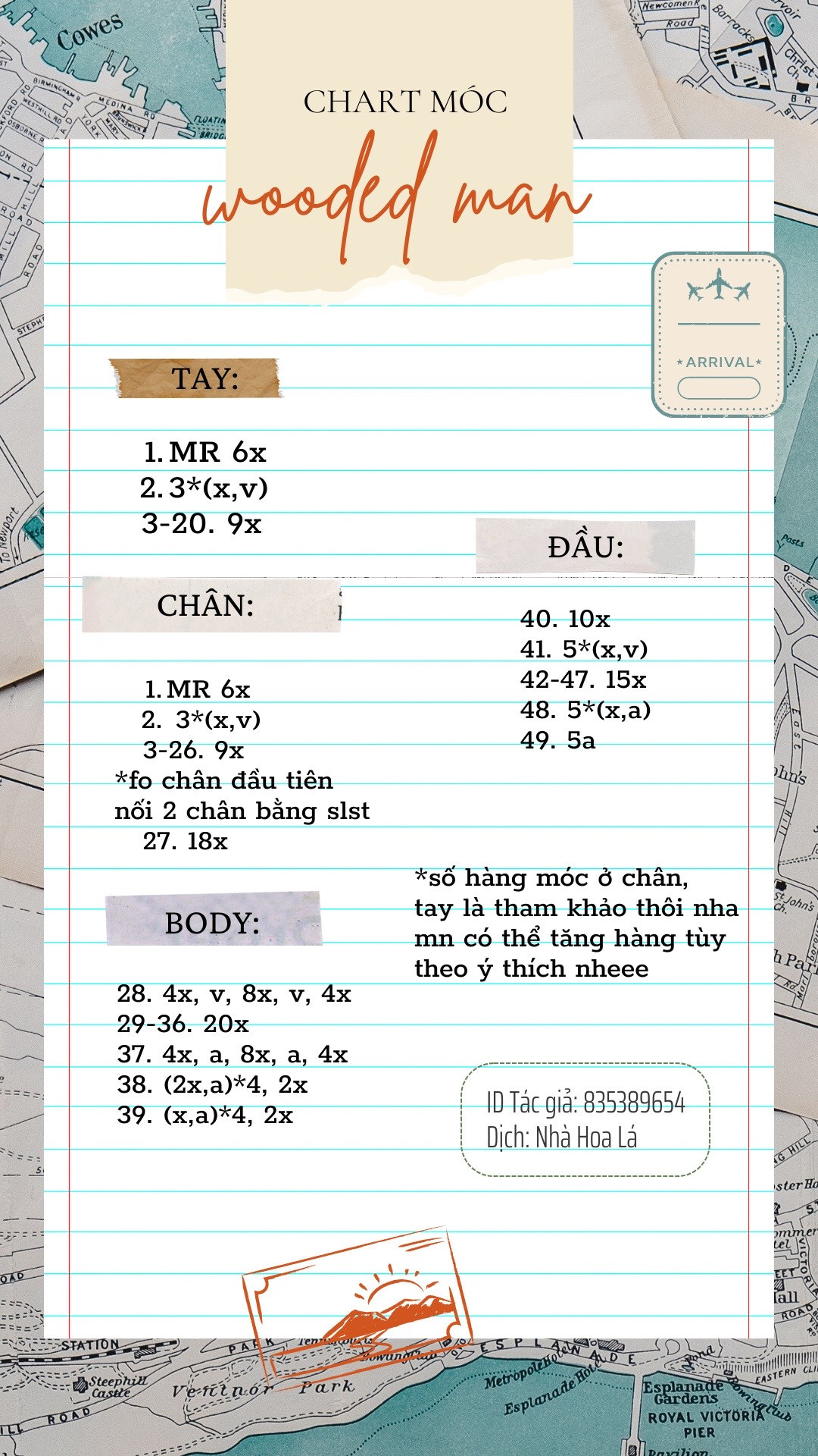 Chart móc Wooded Man: Hướng dẫn chi tiết búp bê người gỗ