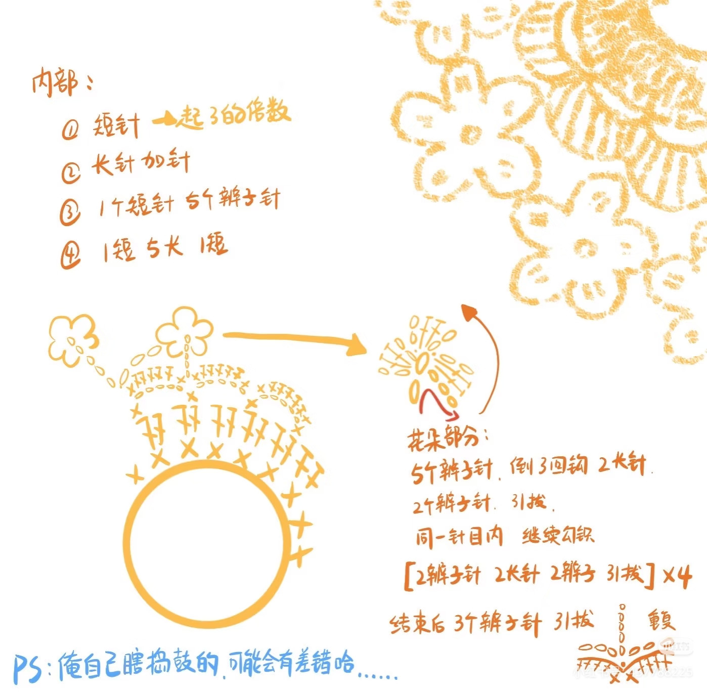 Chart scrunchies hoa nhỏ màu xanh vàng