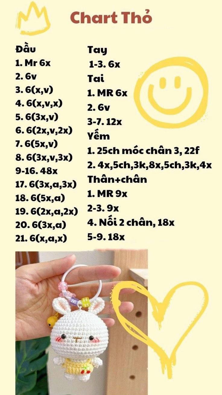 Chart Thỏ Móc Len: Hướng Dẫn Chi Tiết Đầu, Thân, Tay, Tai