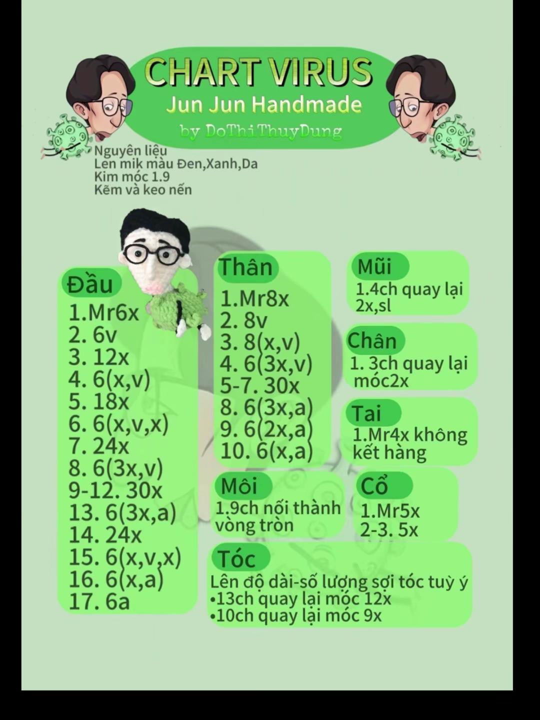 Chart Virus - Búp bê móc len nhân vật đeo kính
