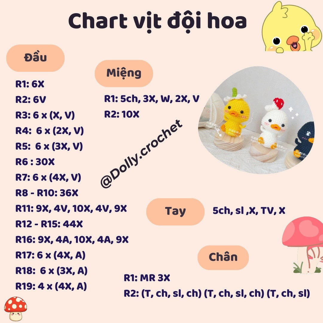 Chart vịt đội hoa - Hướng dẫn móc len chi tiết