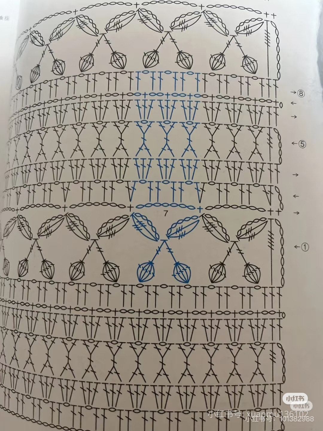 Cherry Crochet Bag Pattern Chart