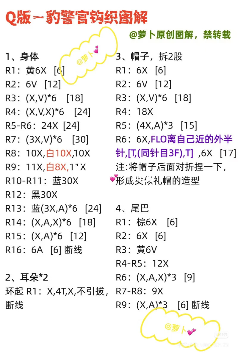 Chibi Police Officer Crochet Pattern Chart