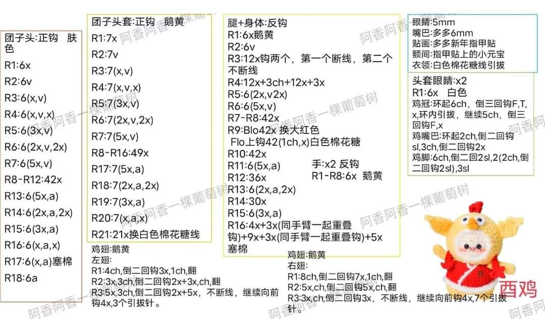 Chinese Zodiac Amigurumi Crochet Pattern Charts