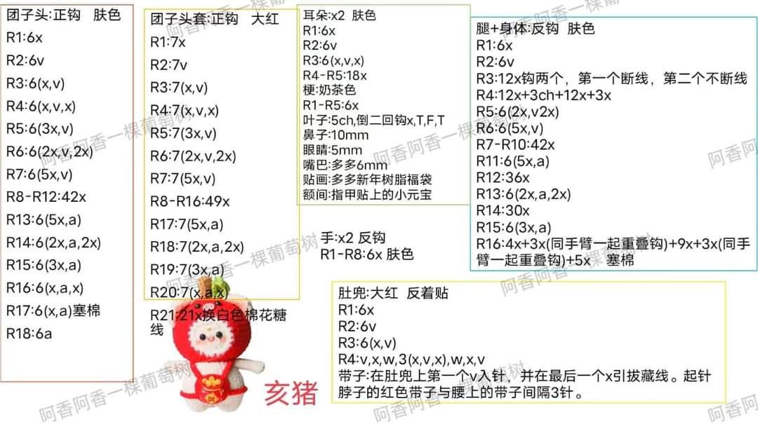 Chinese Zodiac Amigurumi Crochet Pattern Charts