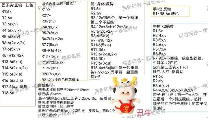 Chinese Zodiac Amigurumi Crochet Pattern Charts