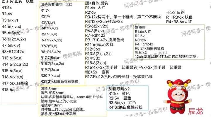 Chinese Zodiac Amigurumi Crochet Pattern Charts
