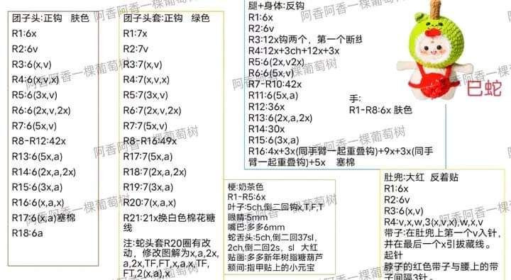 Chinese Zodiac Amigurumi Crochet Pattern Charts