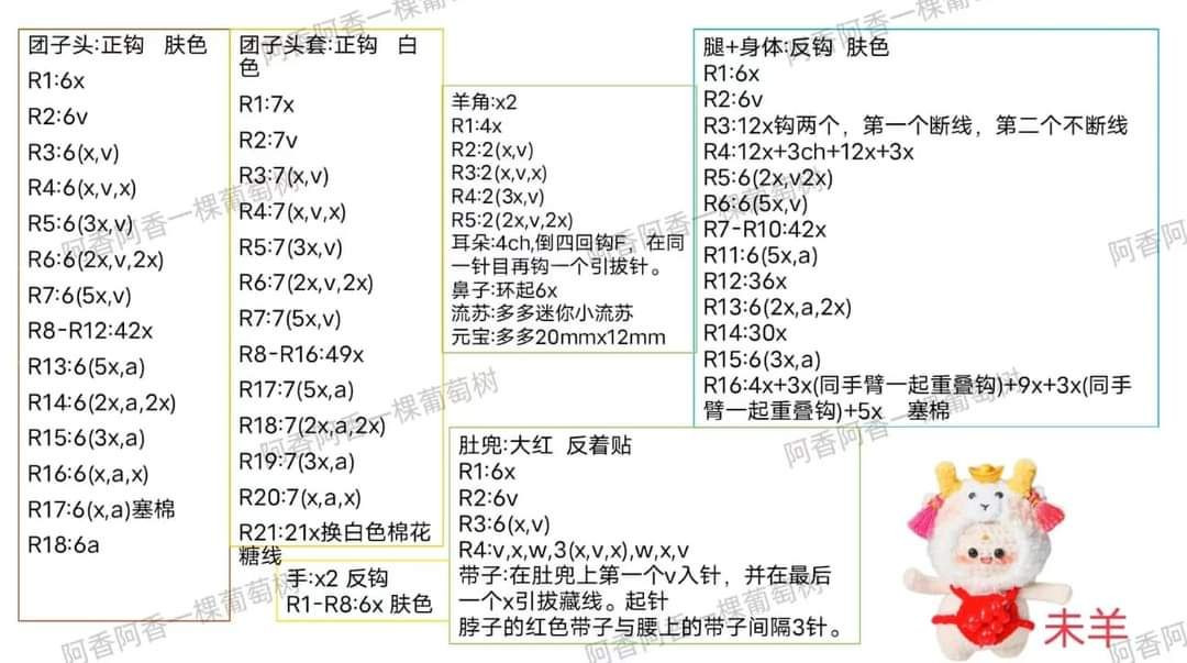 Chinese Zodiac Amigurumi Crochet Pattern Charts