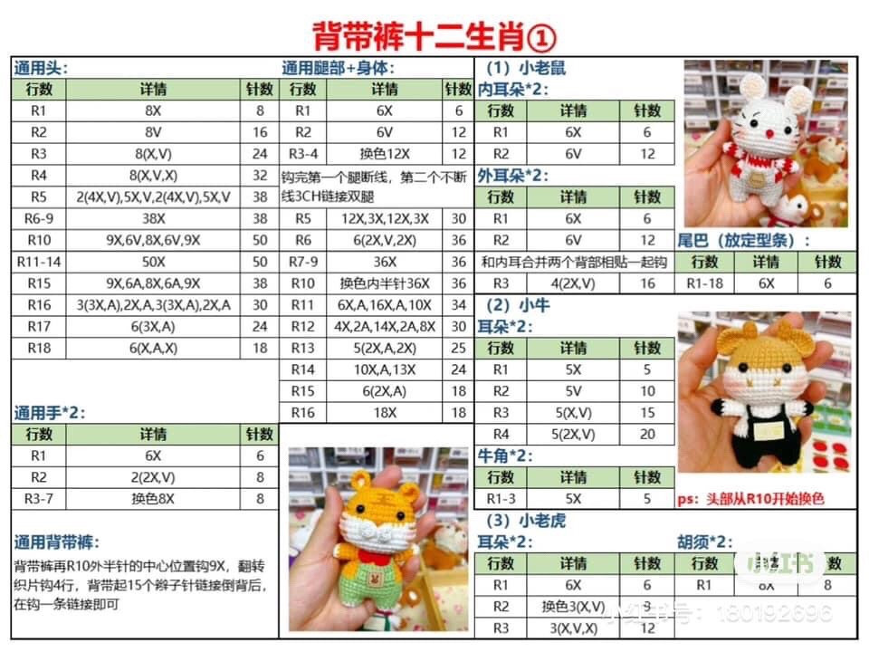 Chinese Zodiac Amigurumi Crochet Pattern: Step-by-Step Chart for 12 Animals in Overalls