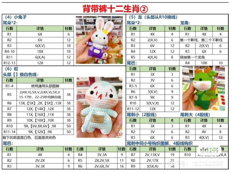 Chinese Zodiac Amigurumi Crochet Pattern: Step-by-Step Chart for 12 Animals in Overalls