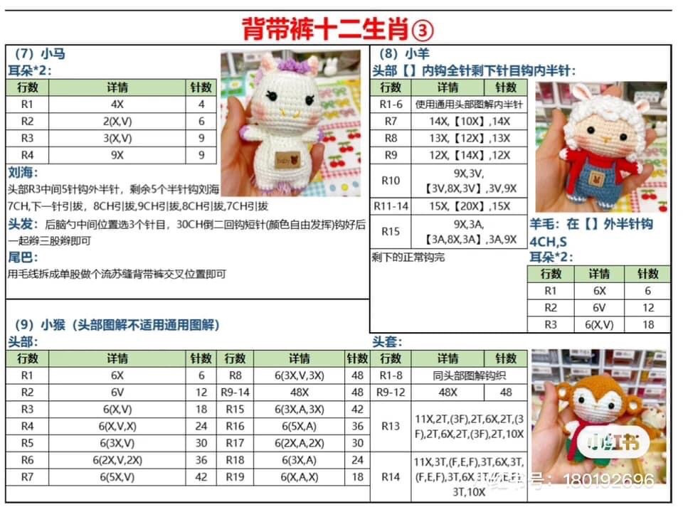 Chinese Zodiac Amigurumi Crochet Pattern: Step-by-Step Chart for 12 Animals in Overalls