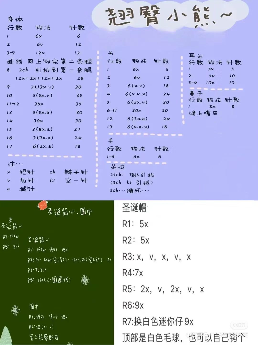 Christmas Bear Amigurumi Crochet Pattern Collection