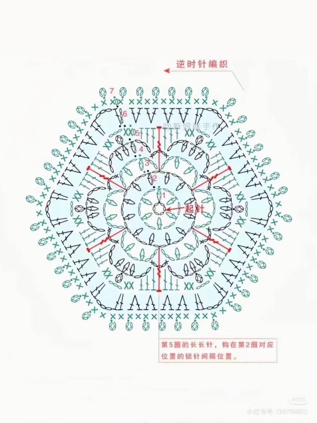 Christmas Crochet Coasters Pattern: Santa, Apple, Gingerbread