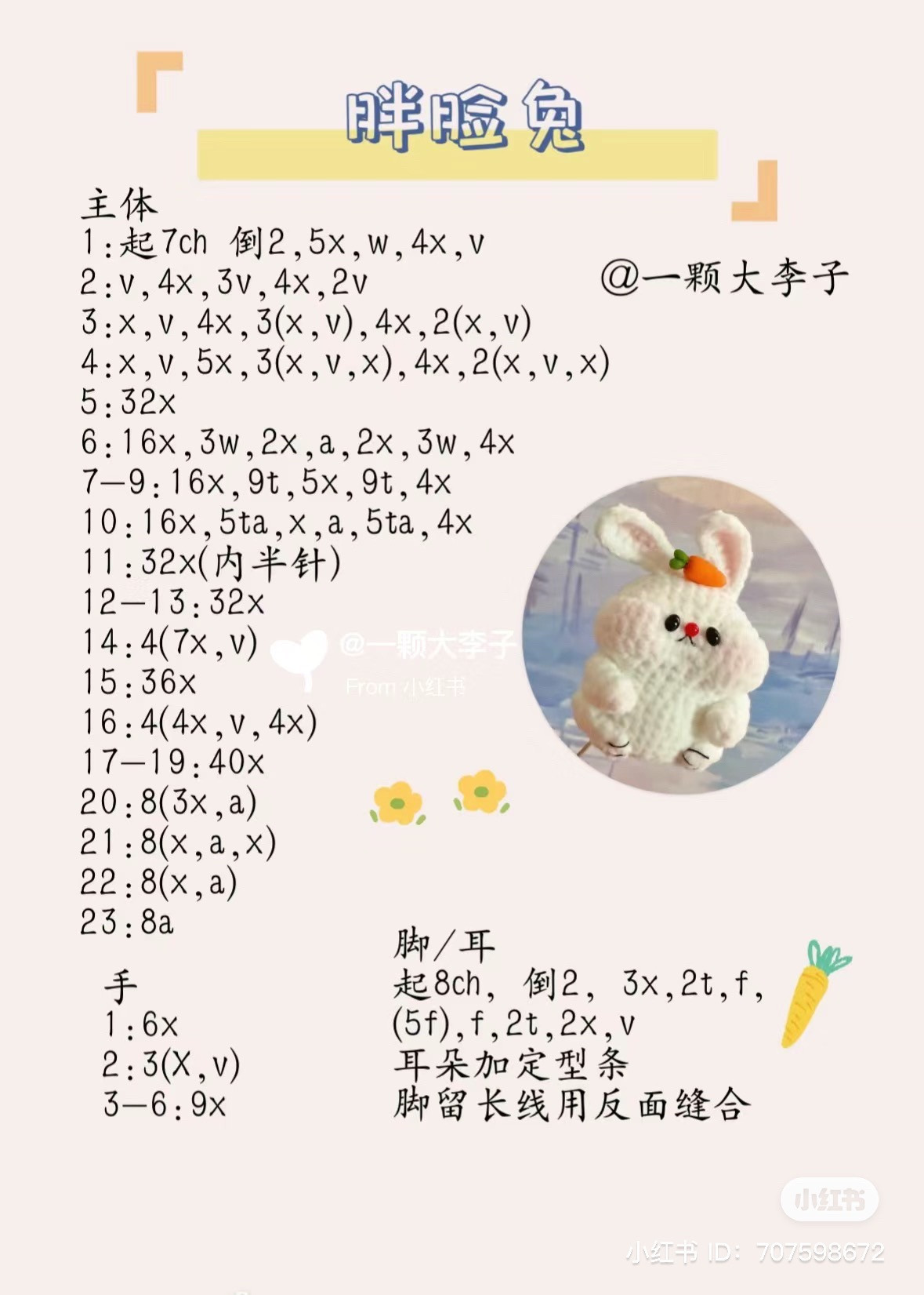 Chubby Animal Family Crochet Pattern: Rabbit, Pig, Capybara, Chicken