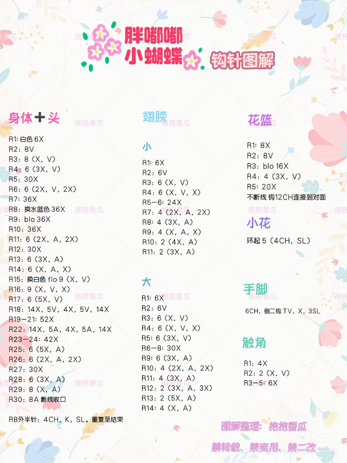 Chubby Little Butterfly Crochet Doll Pattern with Flower Basket