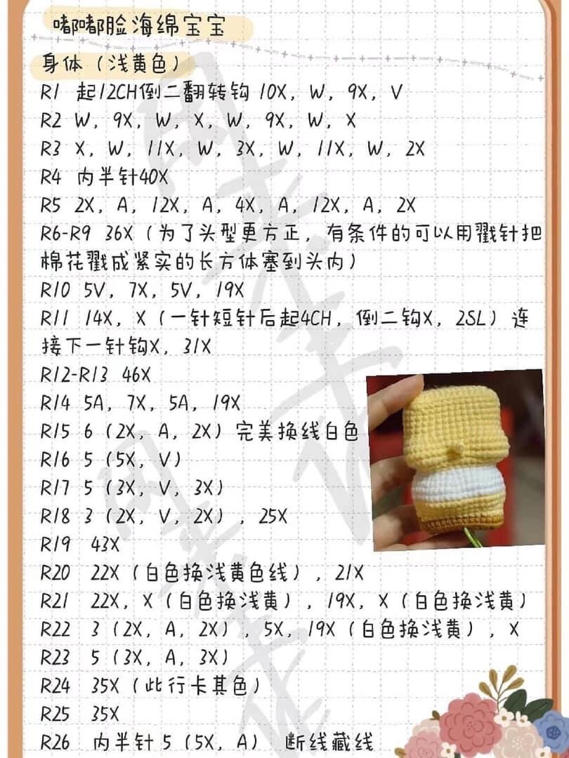 Chubby SpongeBob SquarePants and Patrick Star Crochet Amigurumi Pattern Chart