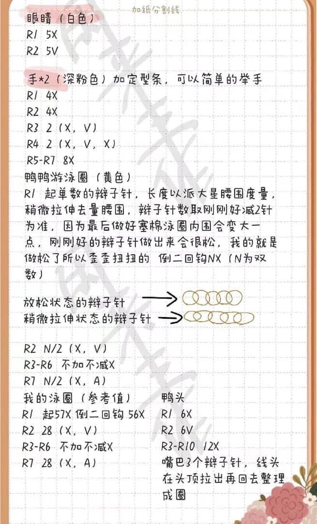 Chubby SpongeBob SquarePants and Patrick Star Crochet Amigurumi Pattern Chart