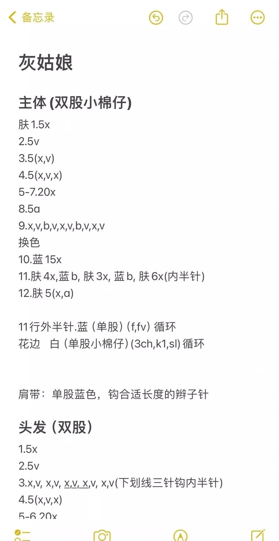 Cinderella Amigurumi Doll Crochet Pattern Chart