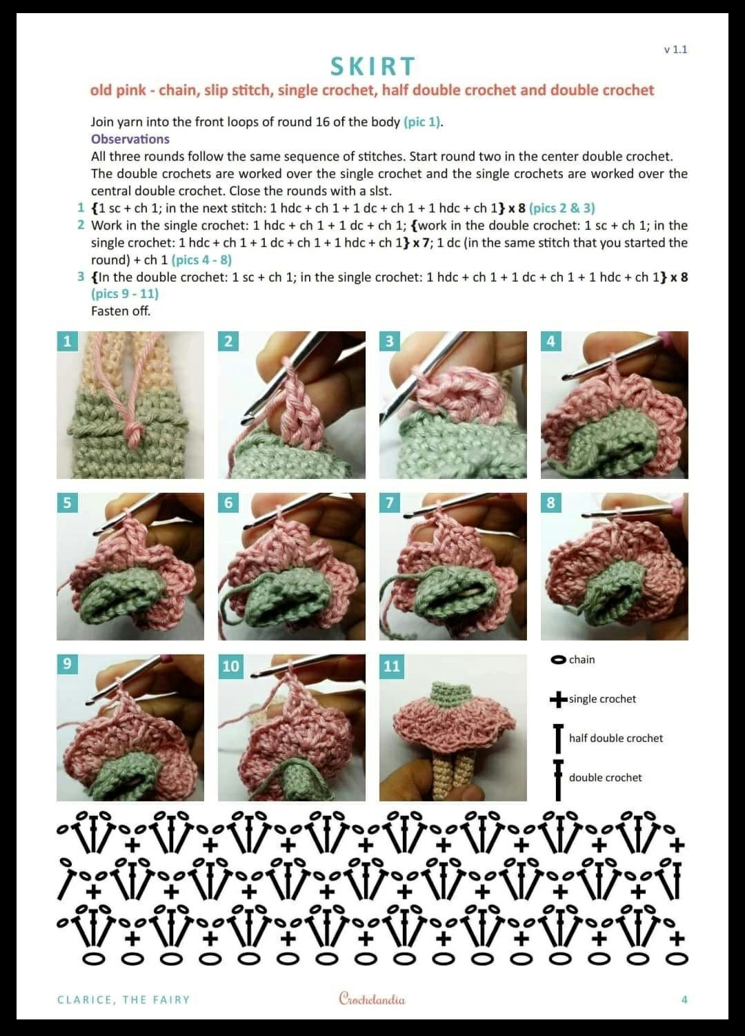 Clarice, The Fairy - Crochet Amigurumi Doll Pattern with Wings and Wand