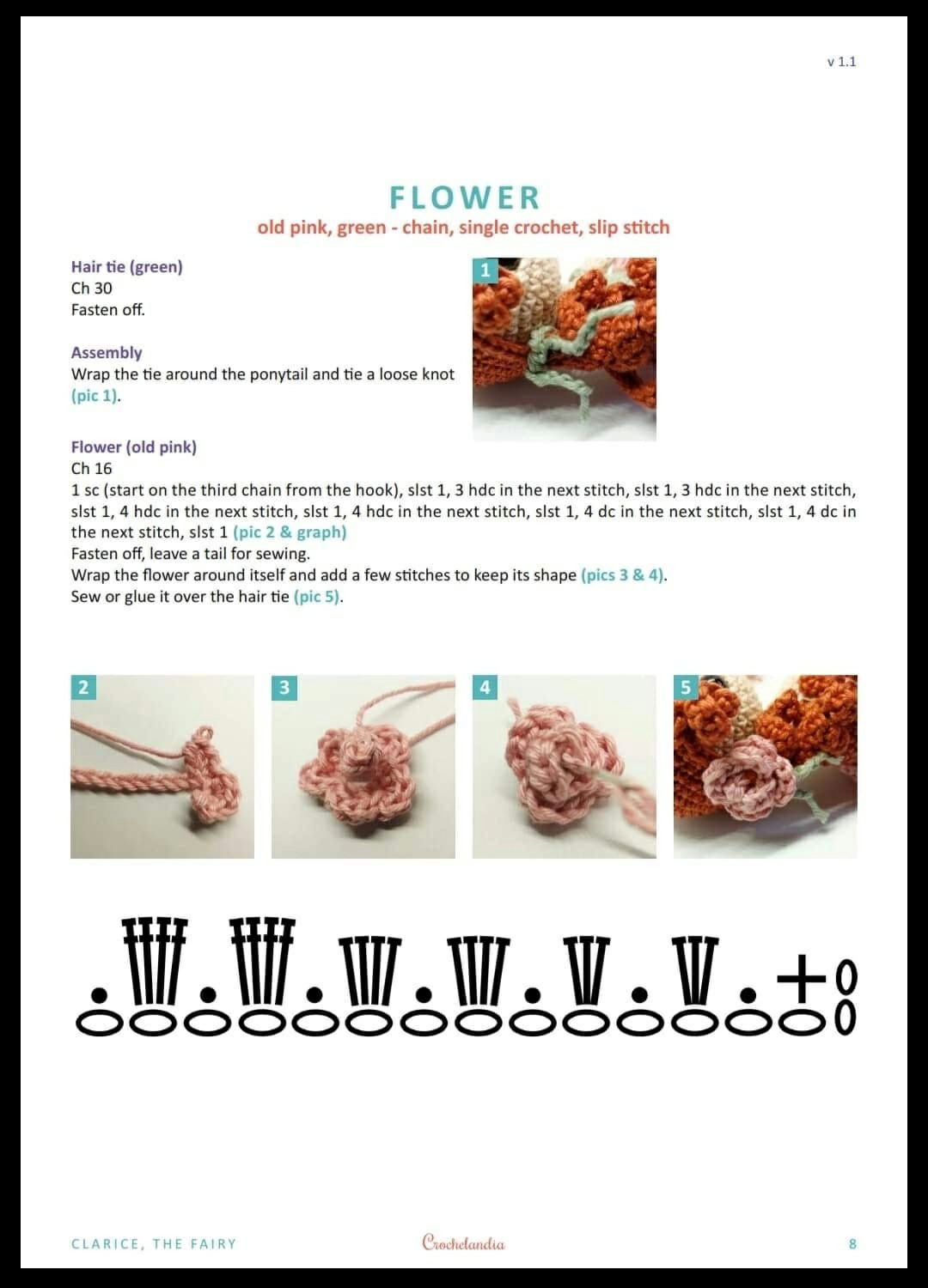 Clarice, The Fairy - Crochet Amigurumi Doll Pattern with Wings and Wand