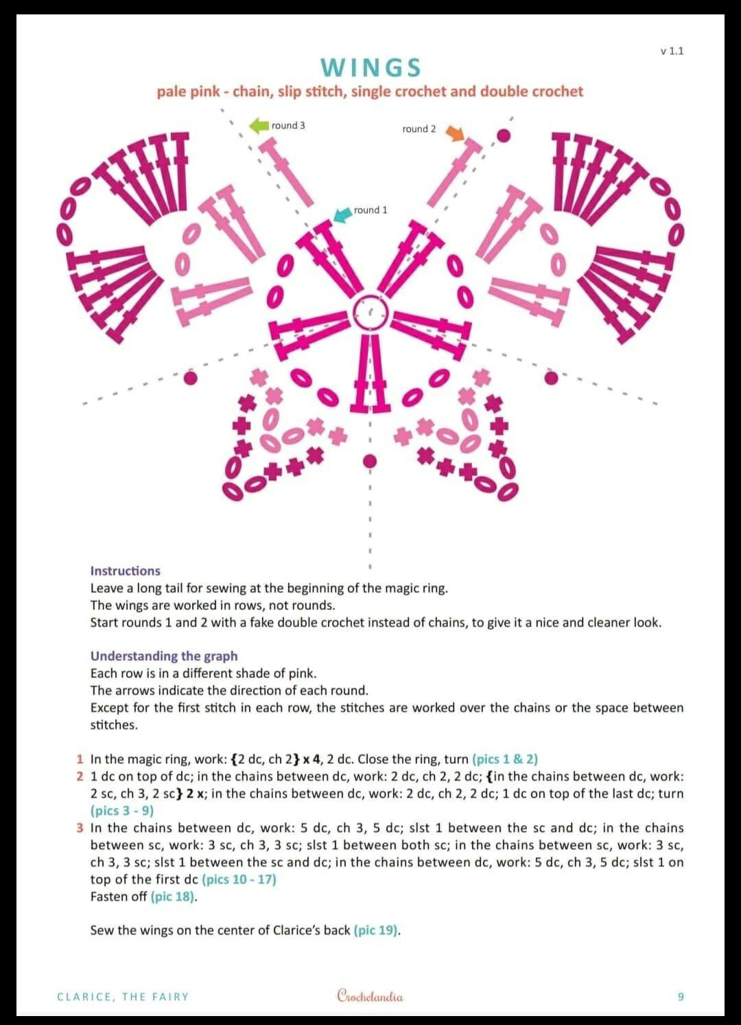 Clarice, The Fairy - Crochet Amigurumi Doll Pattern with Wings and Wand