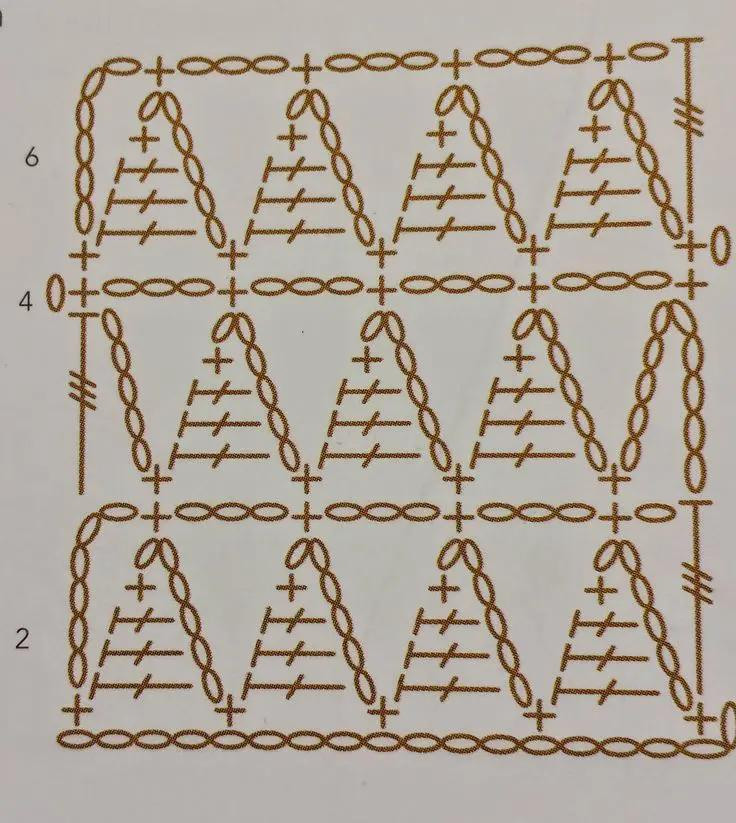 Cô Pé Handmade Knits: Brown Sleeveless Crochet Maxi Dress with Lace Pattern and Flat Chart