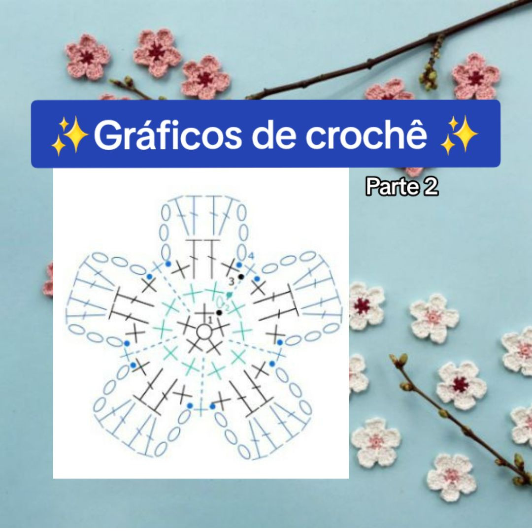 Coleção Gráficos de Crochê: Porta Copos Gatinho, Chaveiro Abacate e Flor Pequena