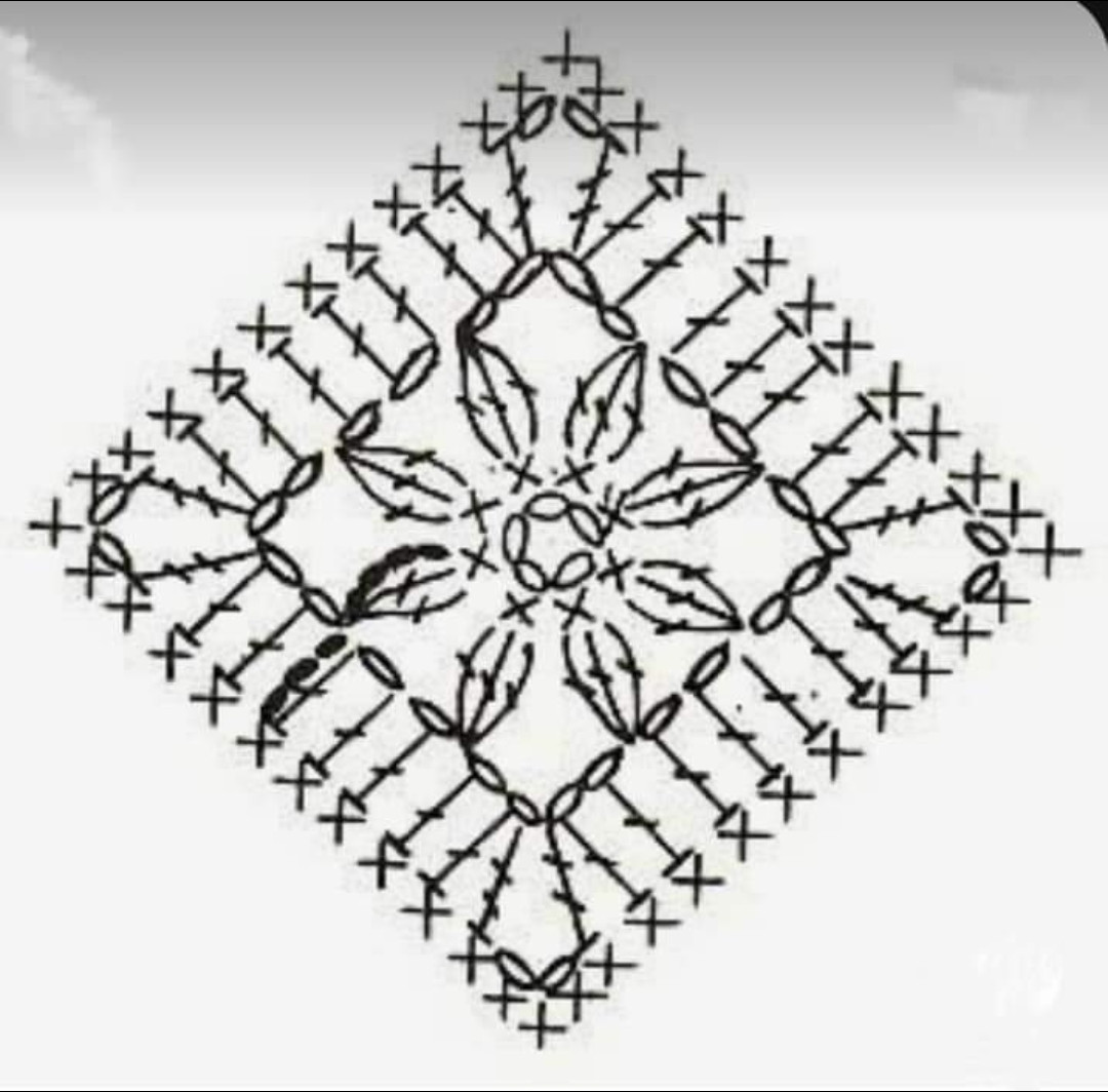 Collection de motifs et schémas pour boucles d'oreilles au crochet : fleurs, éventails et cœurs