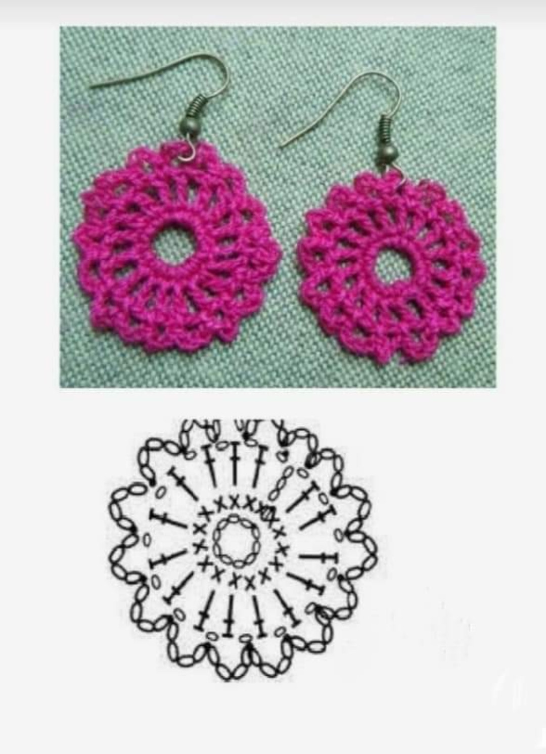 Collection de motifs et schémas pour boucles d'oreilles au crochet : fleurs, éventails et cœurs