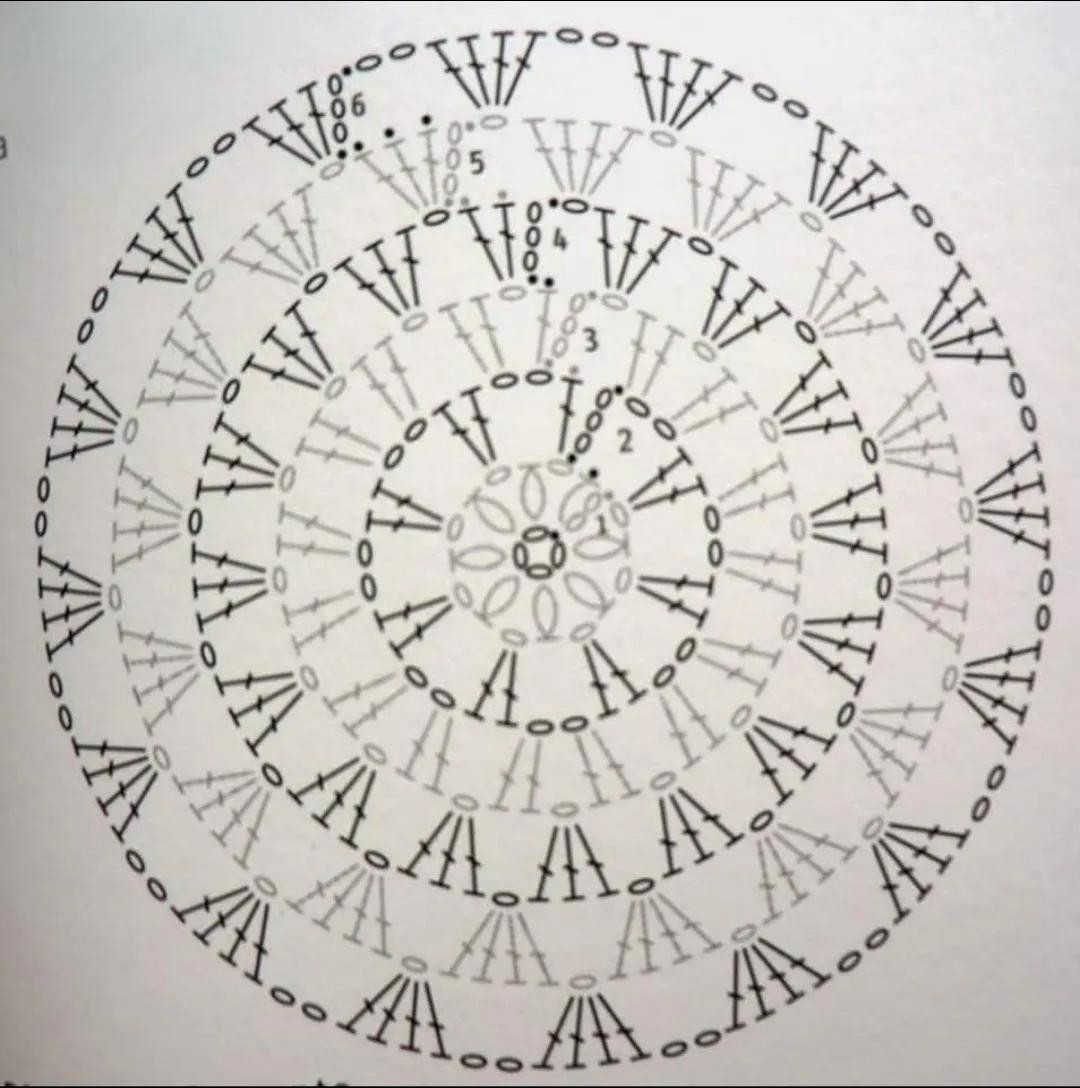 Collection of colorful and black-and-white circular crochet flat charts with mandala and shell patterns