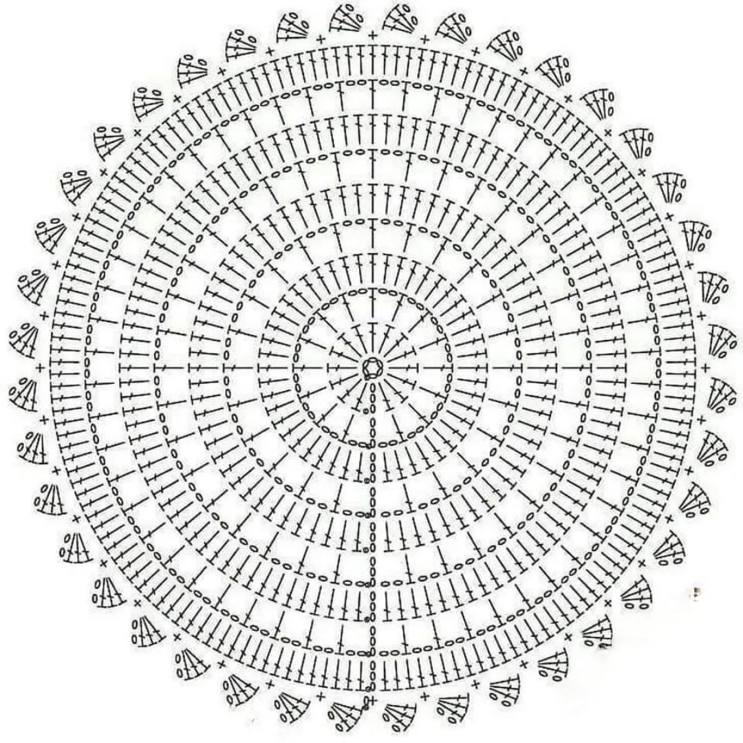 Collection of colorful and black-and-white circular crochet flat charts with mandala and shell patterns