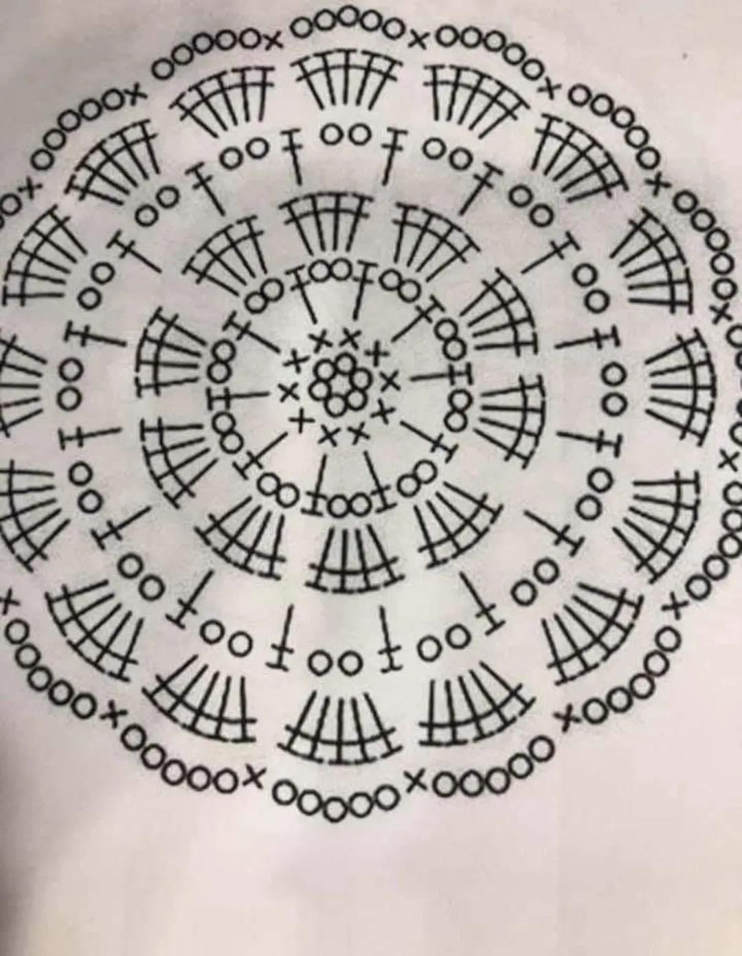 Collection of colorful and black-and-white circular crochet flat charts with mandala and shell patterns