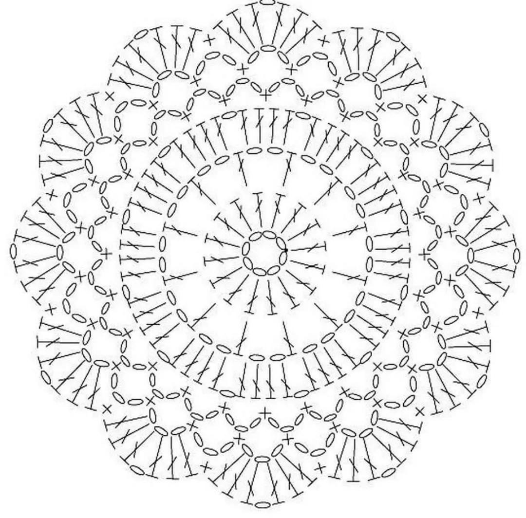 Collection of colorful and black-and-white circular crochet flat charts with mandala and shell patterns