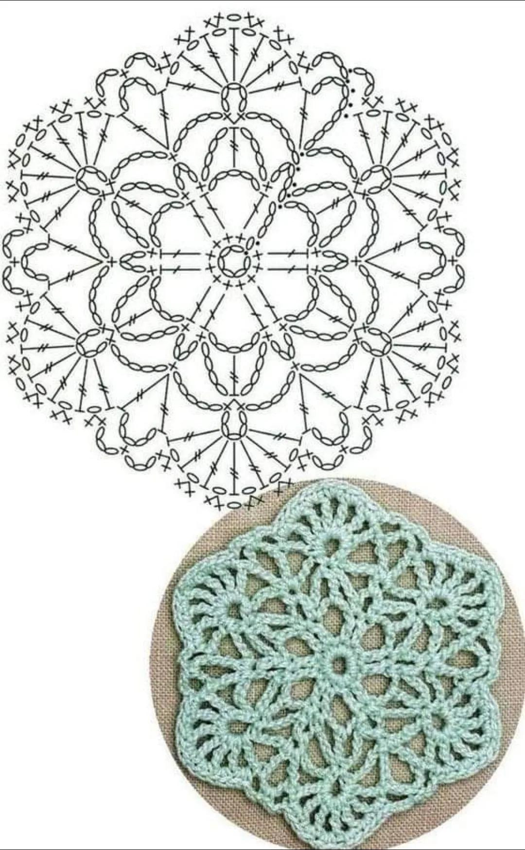 Collection of colorful and black-and-white circular crochet flat charts with mandala and shell patterns