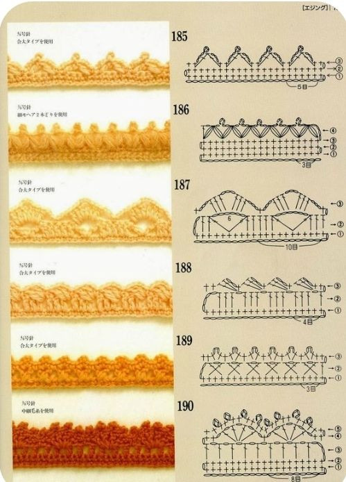 Collection of colorful crochet border patterns and charts with detailed stitch diagrams