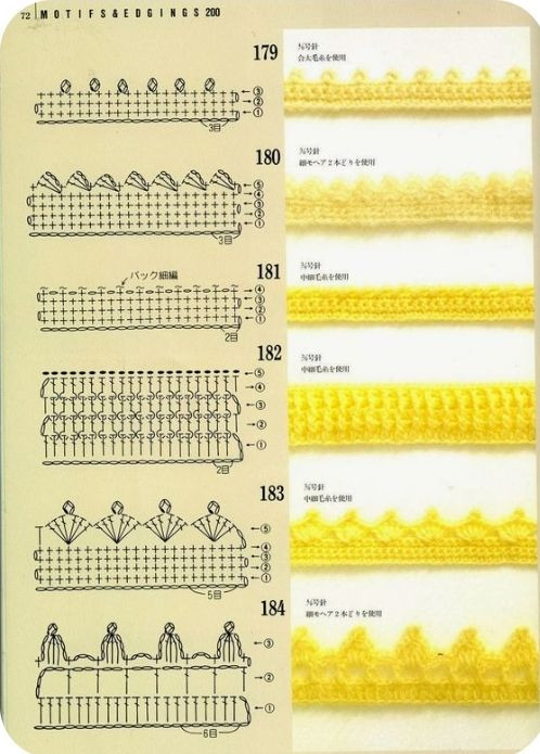 Collection of colorful crochet border patterns and charts with detailed stitch diagrams