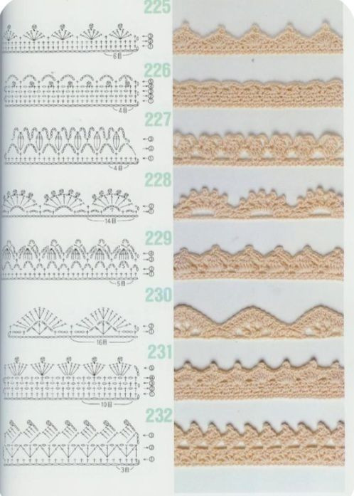 Collection of colorful crochet border patterns and charts with detailed stitch diagrams