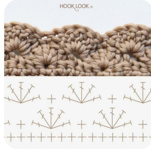 Collection of colorful crochet border patterns and charts with detailed stitch diagrams