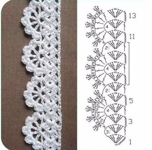 Collection of colorful crochet border patterns and charts with detailed stitch diagrams